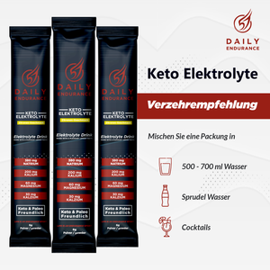 Keto Elektrolyte | Zitrus-Salz (30 Stick Packs)
