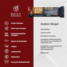 Load image into Gallery viewer, Keto Bar | Erdnussbutter Geschmack mit Sckokoüberzug (12 Bars - 40g jede)