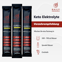 Load image into Gallery viewer, Keto Elektrolyte | Zitrus-Salz (30 Stick Packs)